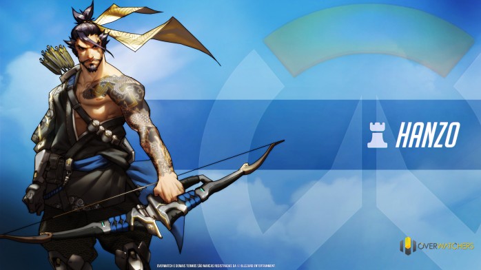 WP-Hanzo