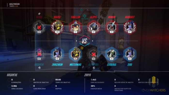 overwatch-matchdata